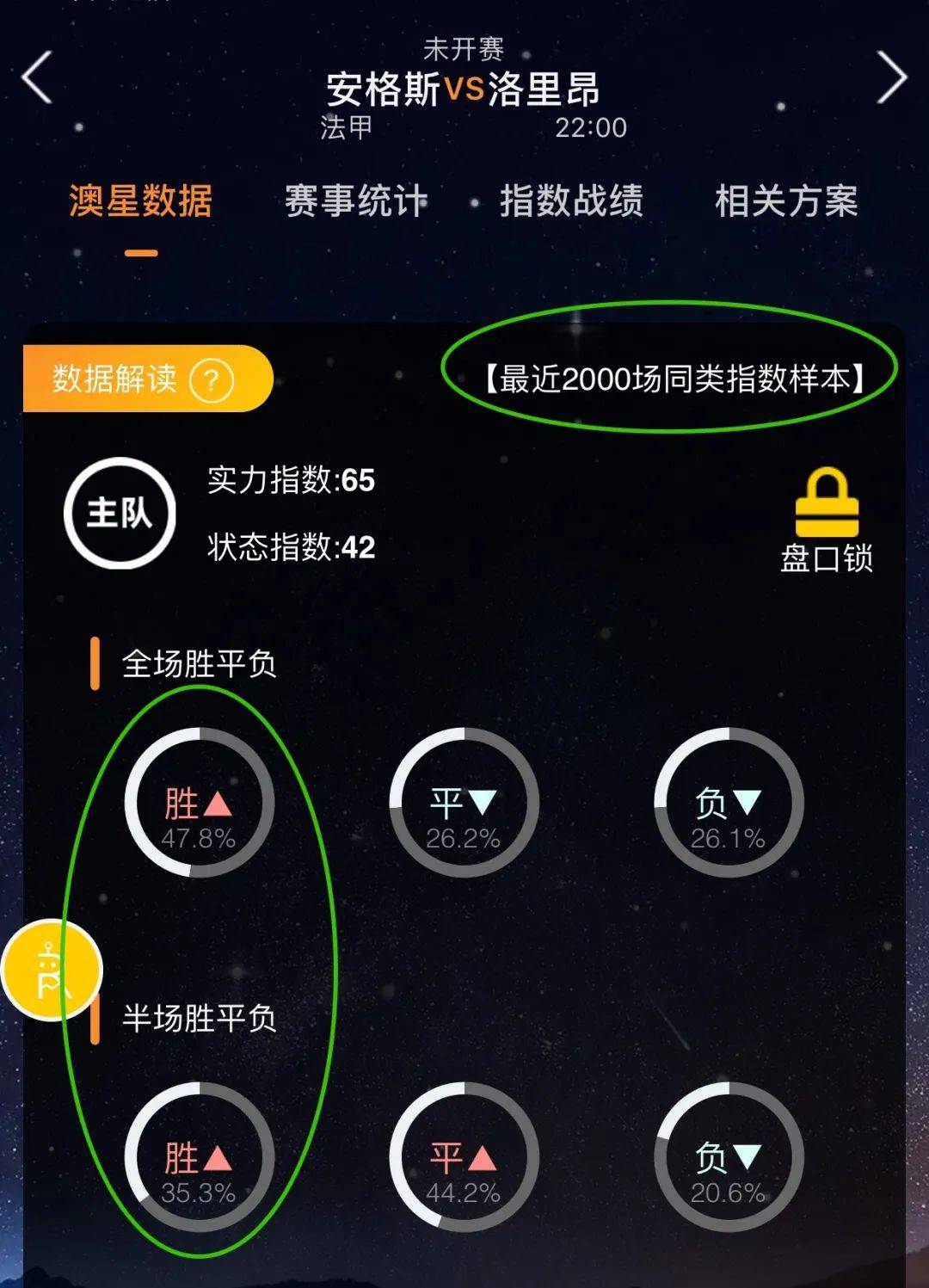 是从