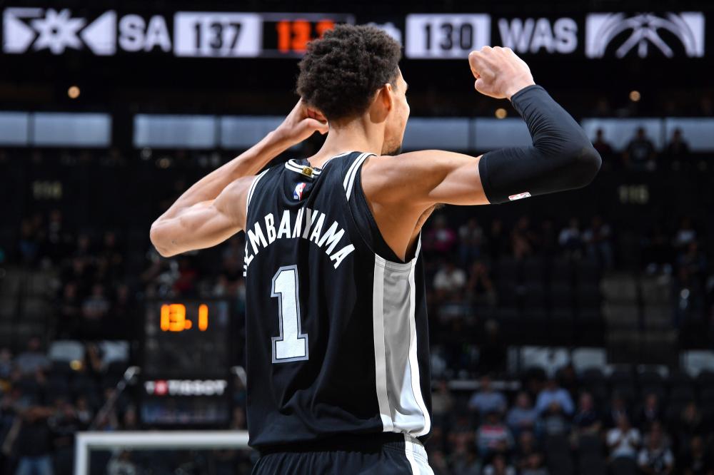 多种视角的 多种视角的