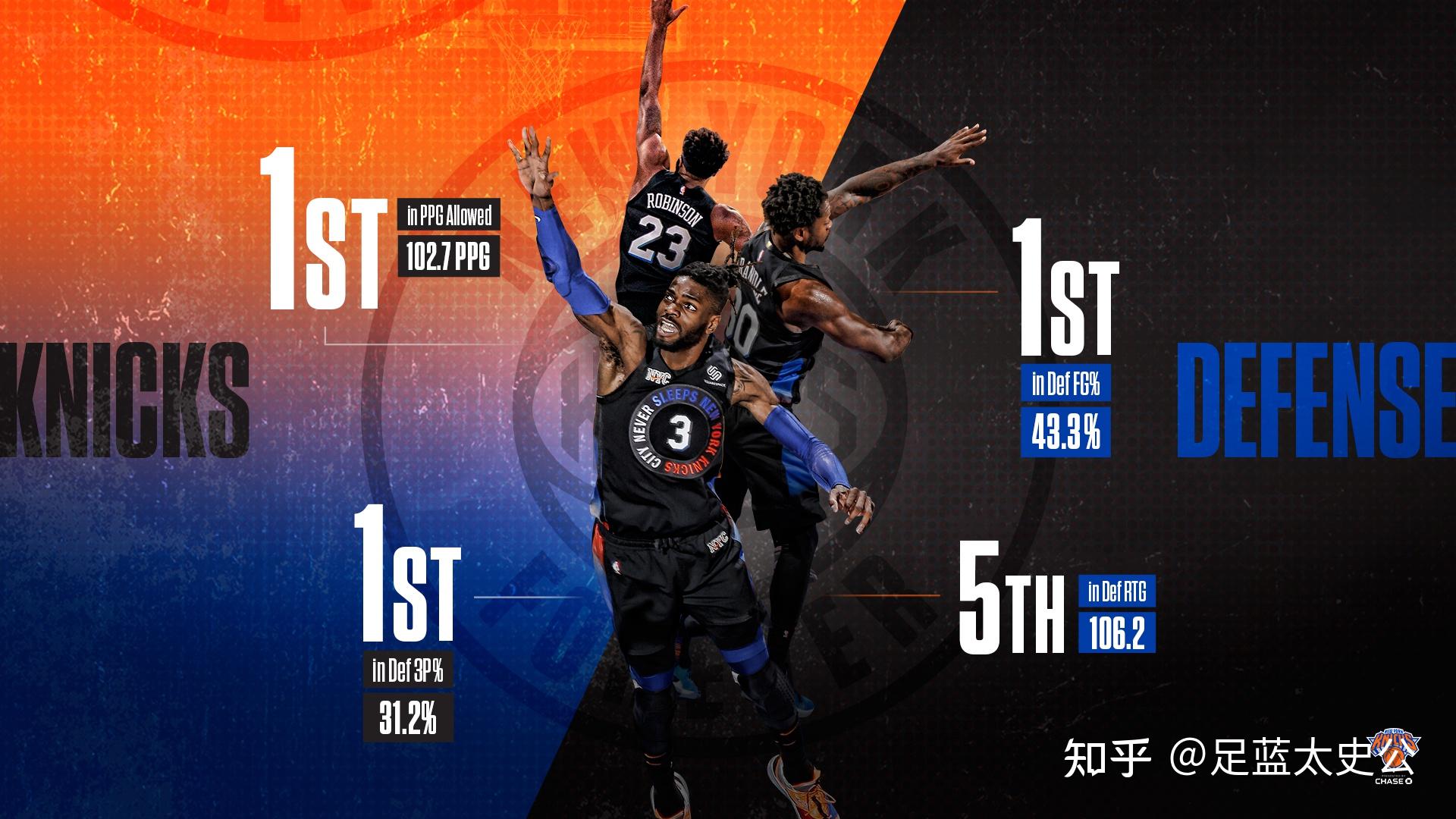 上的焦点 上的焦点